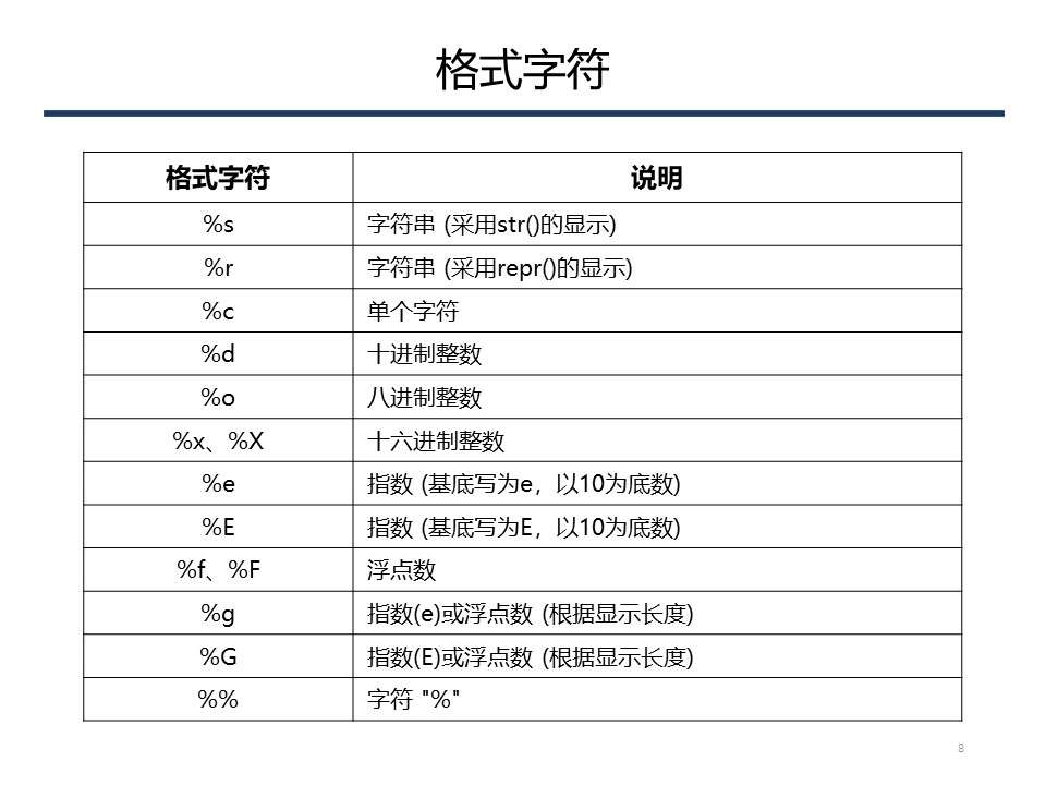 【编程】第6讲 字符串与正则表达式